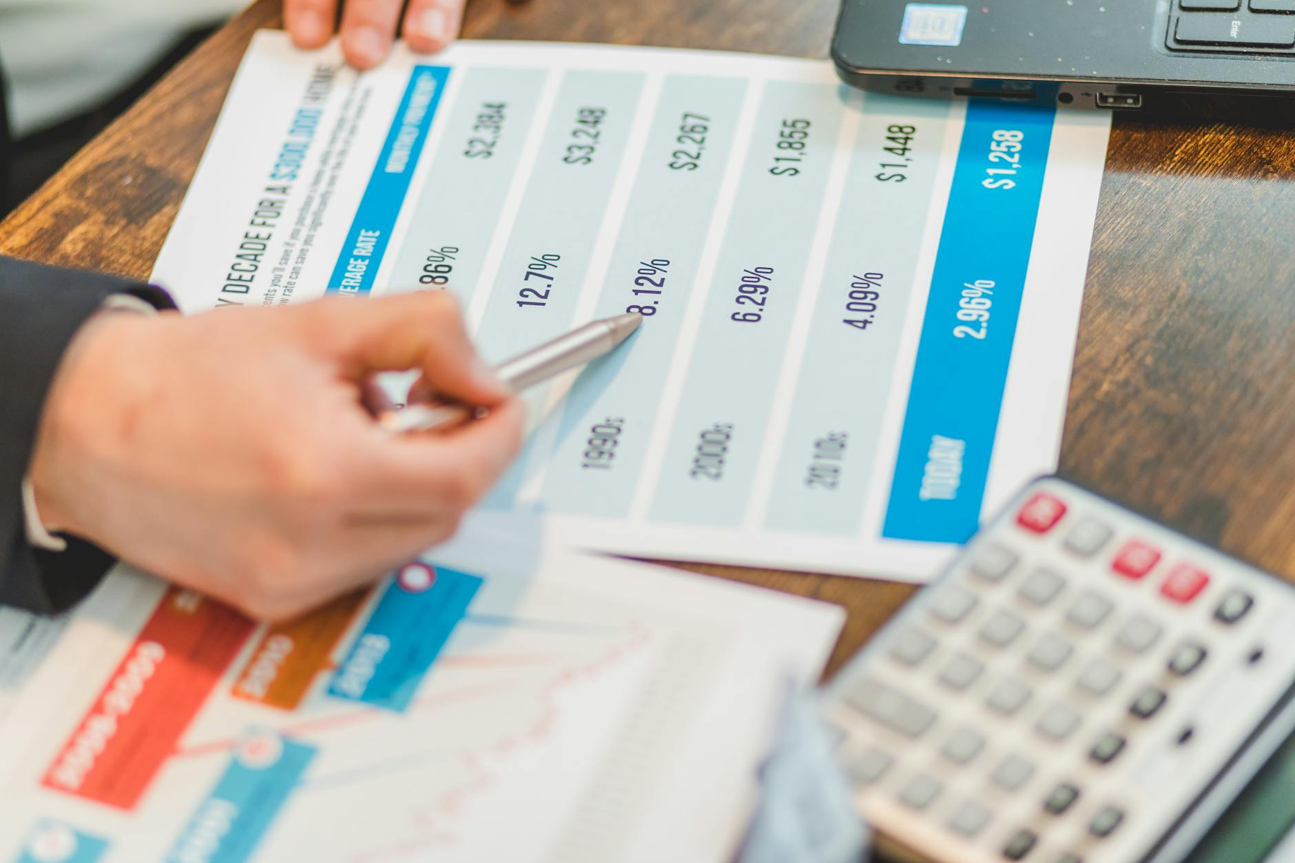 Borrowing Power Calculator: Why Calculator Says $1.2M but Bank $900K