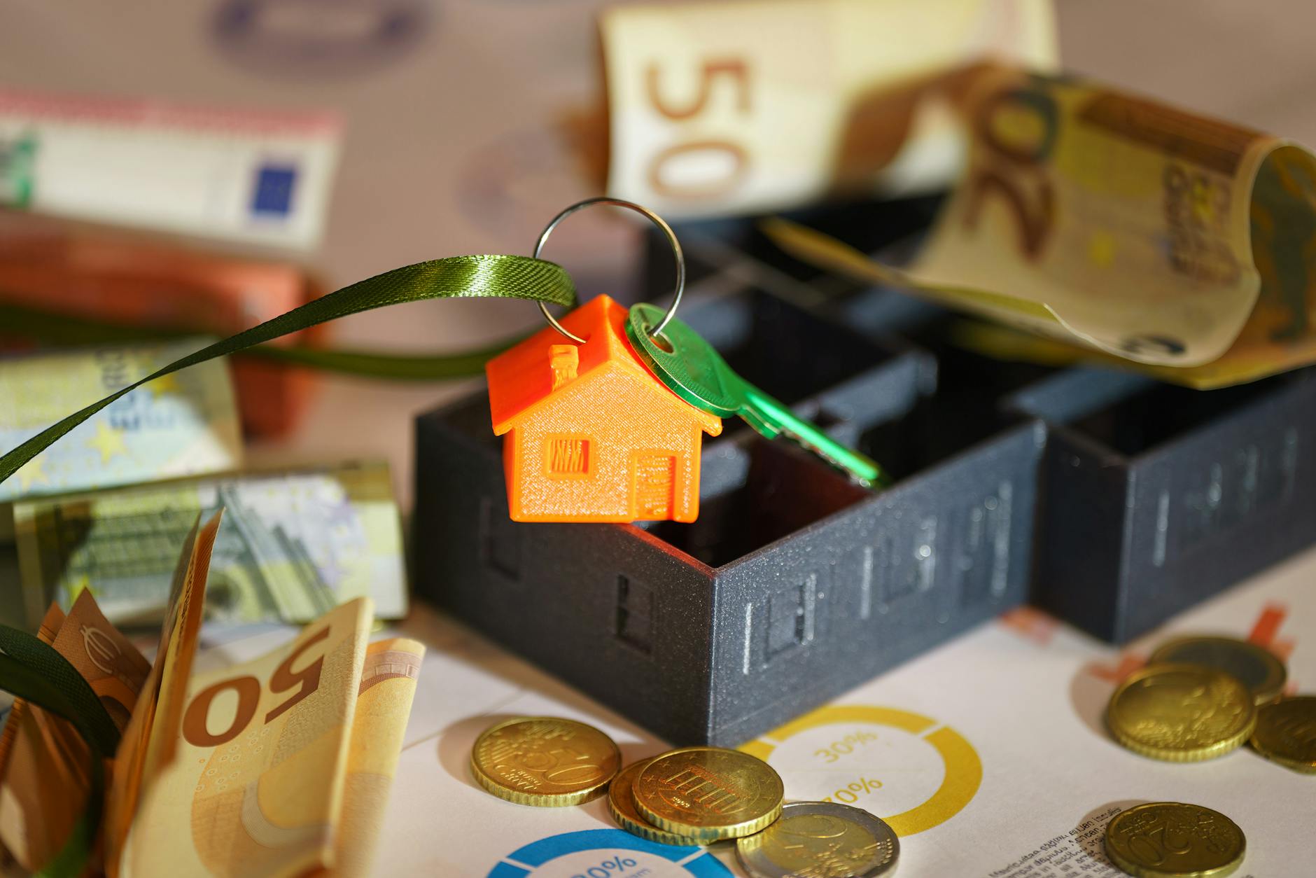 Mainland China Buyer Capital Outflow + AU Property 2026