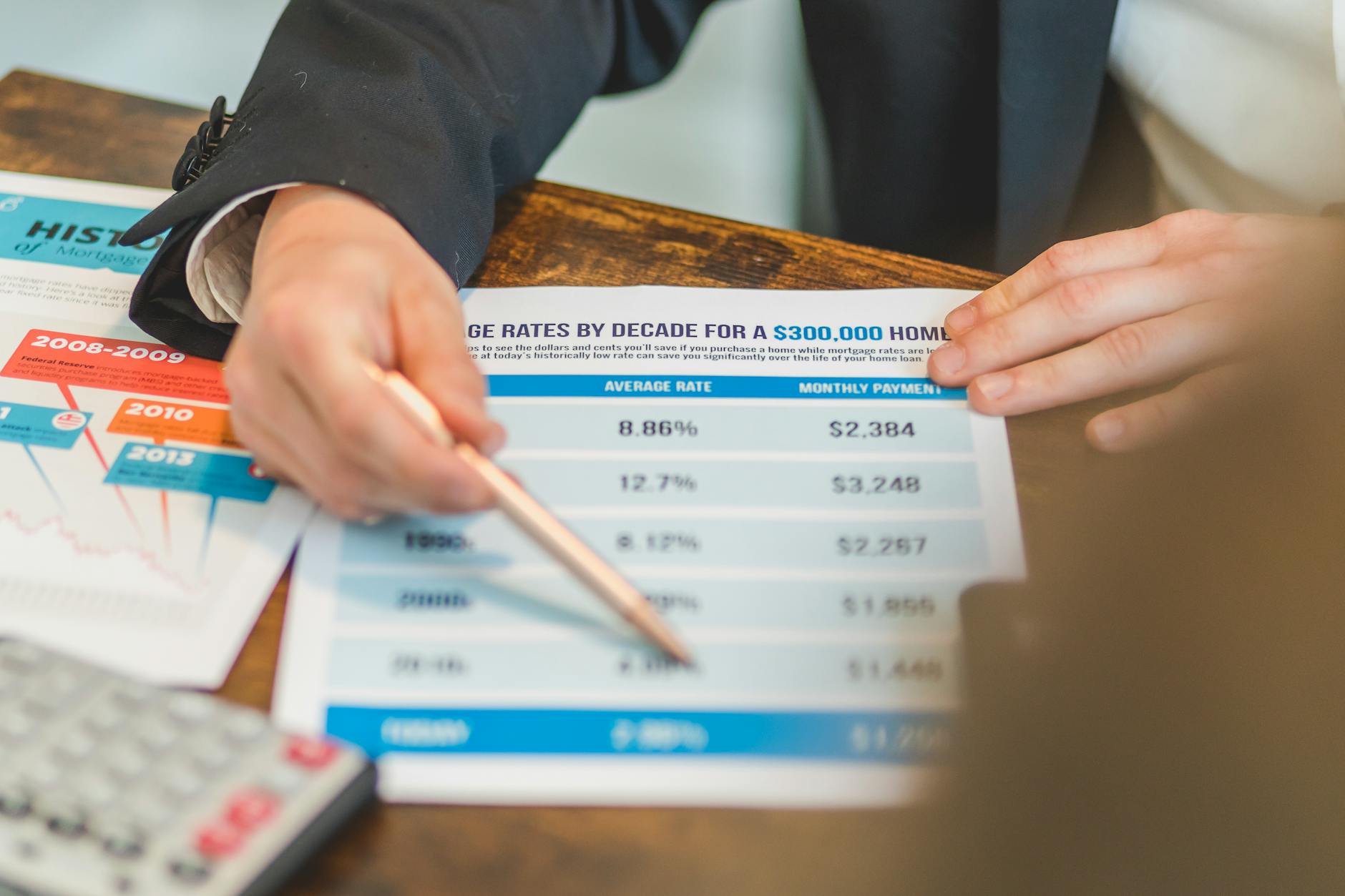 Online Lender (Athena / Tic:Toc / Unloan) 2026 Service Quality